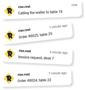 Notifications about orders and reviews in Telegram