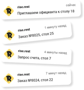 Уведомления о заказах и отзывах в Telegram